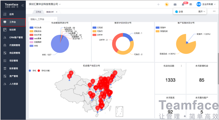 沈陽銷售管理軟件如何高效輕松管理客戶？