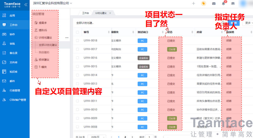 項目管理怎樣才能做到流程標(biāo)準(zhǔn)化？