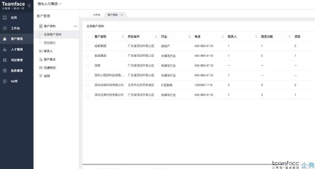 CRM客戶關系管理系統如何解決銷售團隊管理問題？