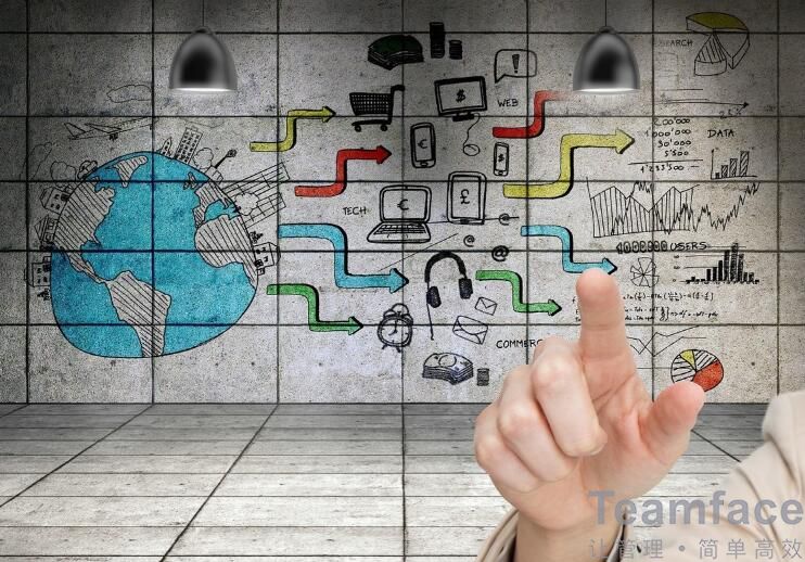 寧波企業(yè)如何讓業(yè)務(wù)銷售人員使用寧波CRM系統(tǒng)?