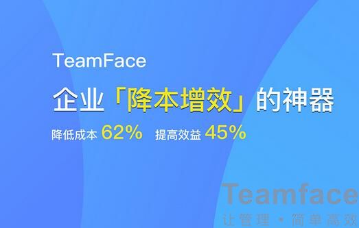 CRM銷售管理系統(tǒng)助力賦能，構建知識型銷售團隊