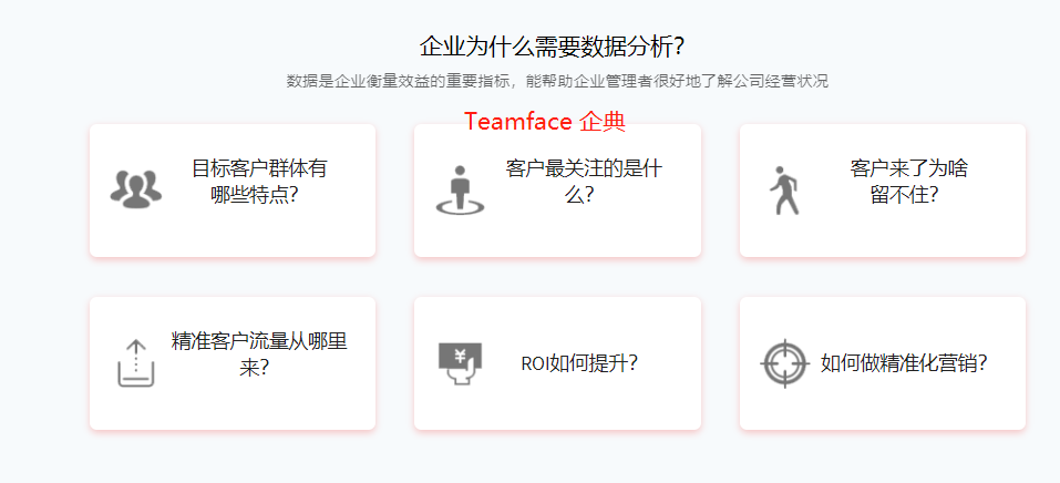 大數(shù)據(jù)分析系統(tǒng)對企業(yè)有什么作用?