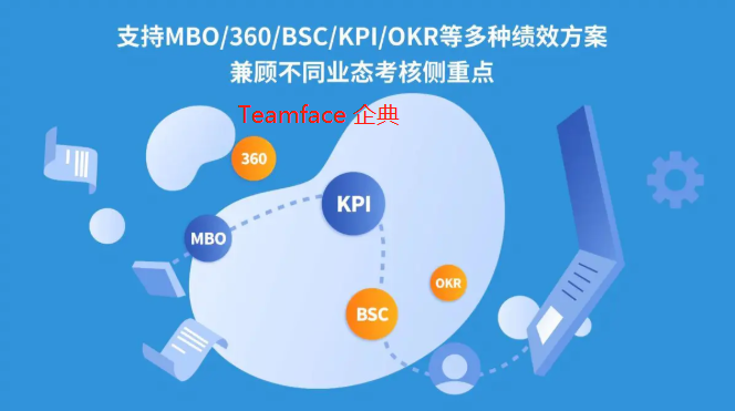 如何利用績效管理系統(tǒng)做好員工績效考核?