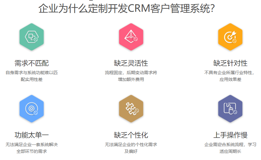 在深圳定制開發(fā)的crm管理系統(tǒng)需要多少錢?收費(fèi)標(biāo)準(zhǔn)是什么?