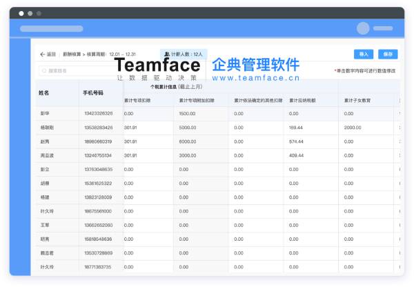 市面上多款薪資管理系統(tǒng)，究竟那套系統(tǒng)適用?