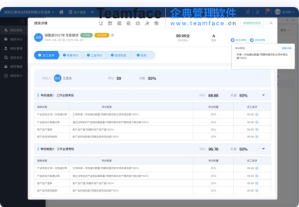 Google、微軟、字節(jié)跳動為何不用KPI？只用ORK？