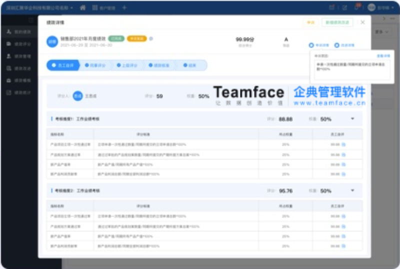 為什么企業(yè)實(shí)施的績效考核會不成功？首先要做好這幾步！
