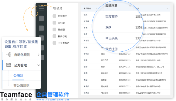 如何確定CRM系統(tǒng)是否適合您的企業(yè)業(yè)務(wù)流程？