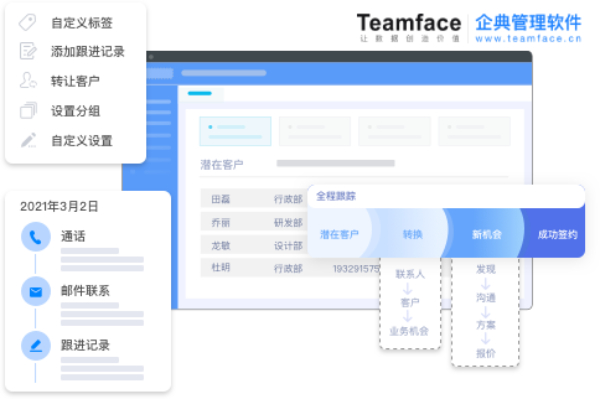 如何確定CRM系統(tǒng)是否適合您的企業(yè)業(yè)務(wù)流程？