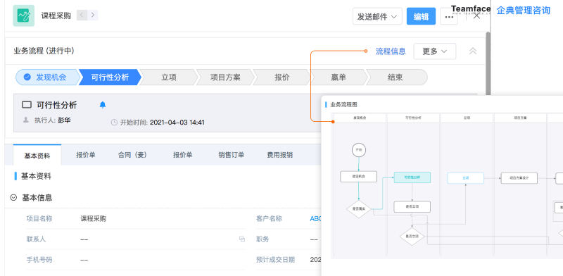 管理客戶(hù)數(shù)據(jù)：如何管理客戶(hù)數(shù)據(jù)的 5 大建議