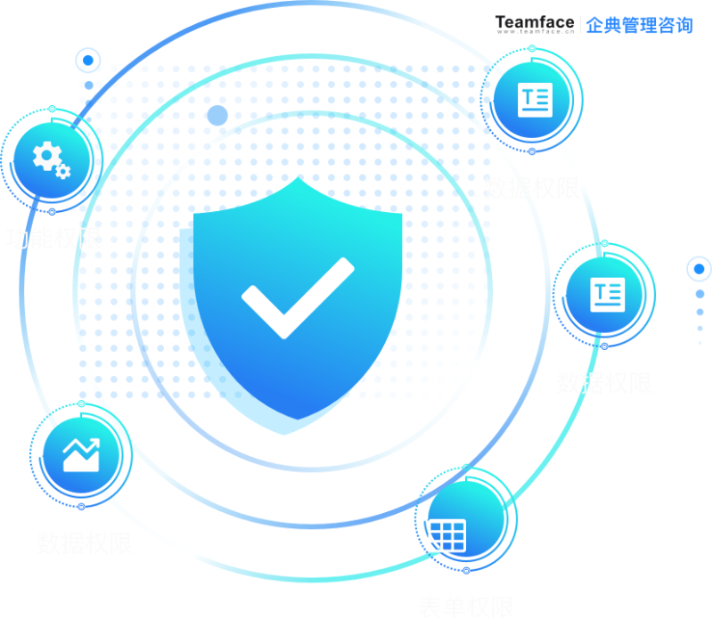 淺談CRM客戶管理系統(tǒng)在企業(yè)管理中的實(shí)施與應(yīng)用！