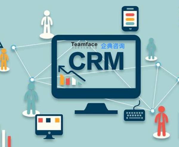 在線crm：讓你的團隊和客戶更緊密地聯(lián)系在一起！