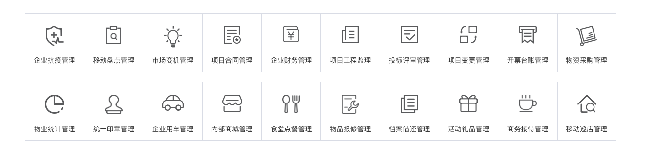 crm系統(tǒng)的功能有哪些？